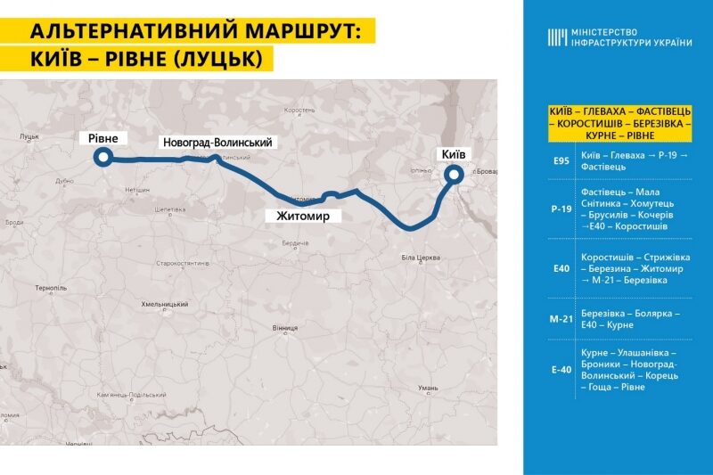 Мінінфраструктури рекомендує альтернативні маршрути на&nbsp;Західну Україну