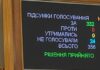 Королевська більше не нардеп: Рада позбавила повноважень ще трьох народних обранців