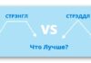 Сравнение стратегий Стрэнгл и Стрэддл: какую выбрать
