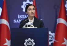 Глава Центробанка Турции вынуждена была уйти в отставку