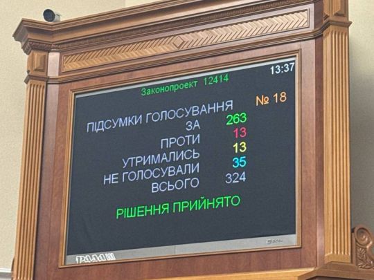 Рада знищила незалежність НАБУ і&nbsp;САП: хто підтримав згортання евроінтегрграції України
