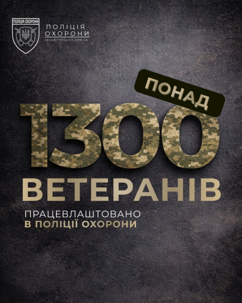 Понад 1300 ветеранів війни після фронту приєдналися до&nbsp;поліції охорони